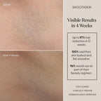 Bare+ - image 3